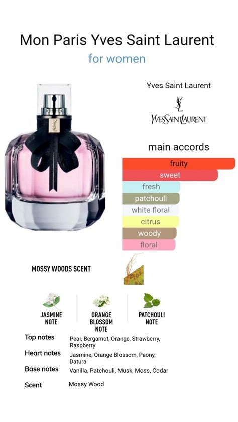 ysl paris fragrance notes|YSL Paris perfume boots.